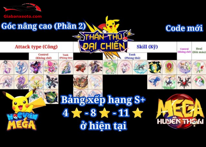 Những rủi ro khi sử dụng acc Học Viện Mega VIP miễn phí