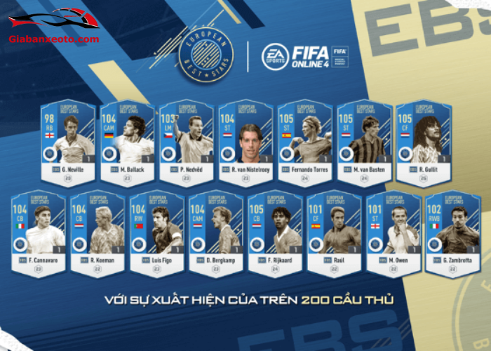 Những rủi ro khi sử dụng acc FIFA Online 4 miễn phí